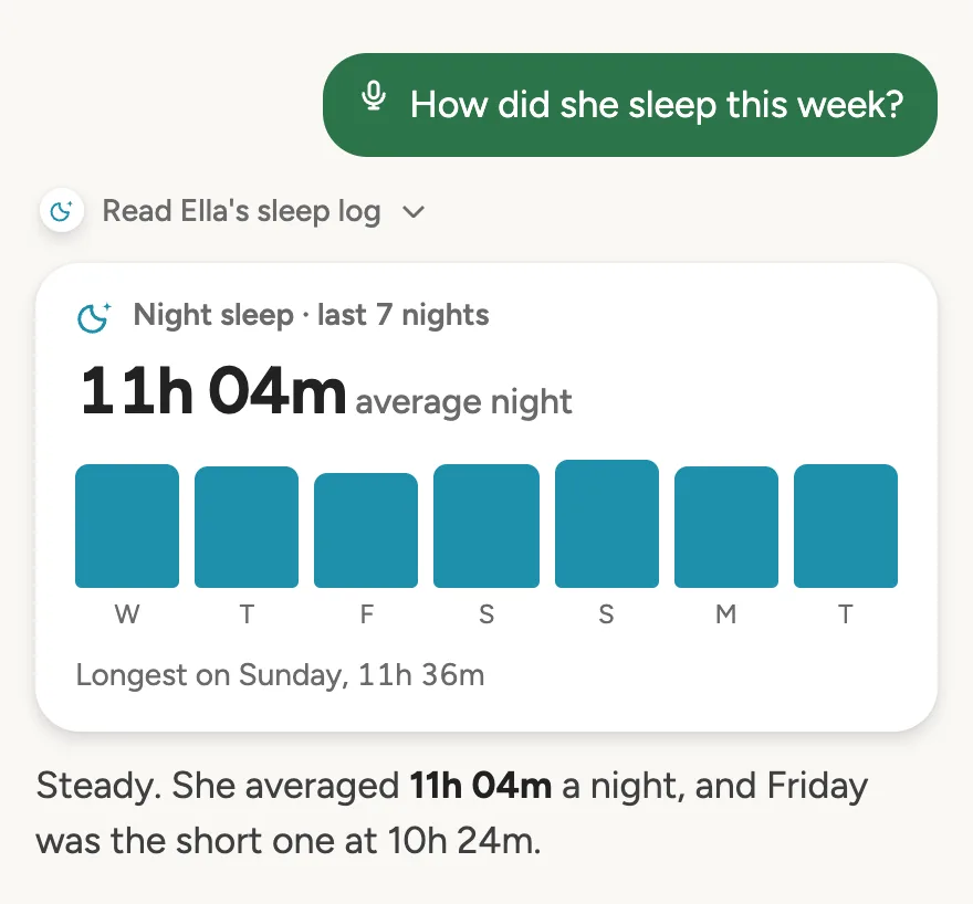 Asked out loud: how did she sleep this week? A chart of the last seven nights, 11 hours 4 minutes on average.